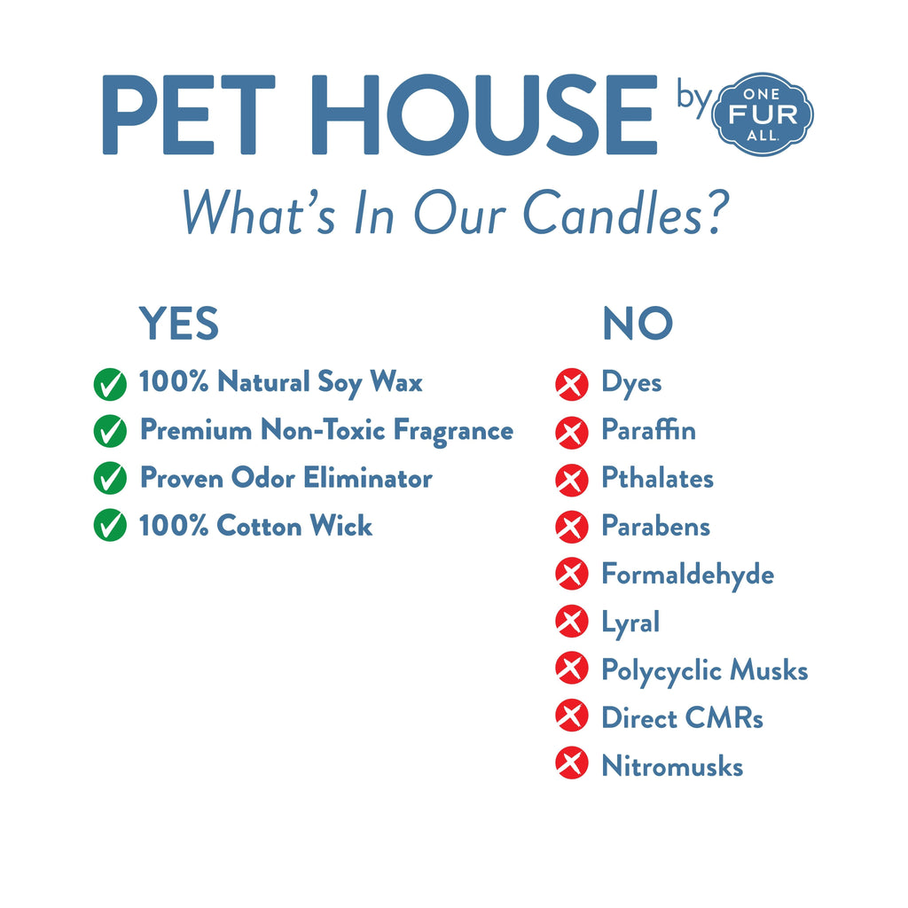 One Fur All Pet House Mini Candle (Vanilla Creme Brulee)