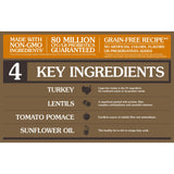 Taste of the Wild PREY Turkey Dry Dog Food