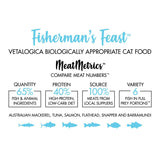 Vetalogica Biologically Appropriate Fishermans Feast Dry Cat Food 3kg - PawzUp Pet Supplies | Free Shipping | Lowest Price | Best Cat Food | Sydney Based Online Petshop |