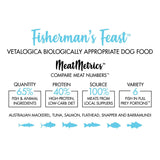 Vetalogica Biologically Appropriate Fishermans Feast Dry Dog Food - PawzUp Pet Supplies | Free Shipping | Lowest Price | Best Dog Food | Sydney Based Online Petshop |