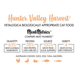 Vetalogica Biologically Appropriate Hunter Valley Harvest Dry Cat Food 3kg - PawzUp Pet Supplies | Free Shipping | Lowest Price | Best Cat Food | Sydney Based Online Petshop |