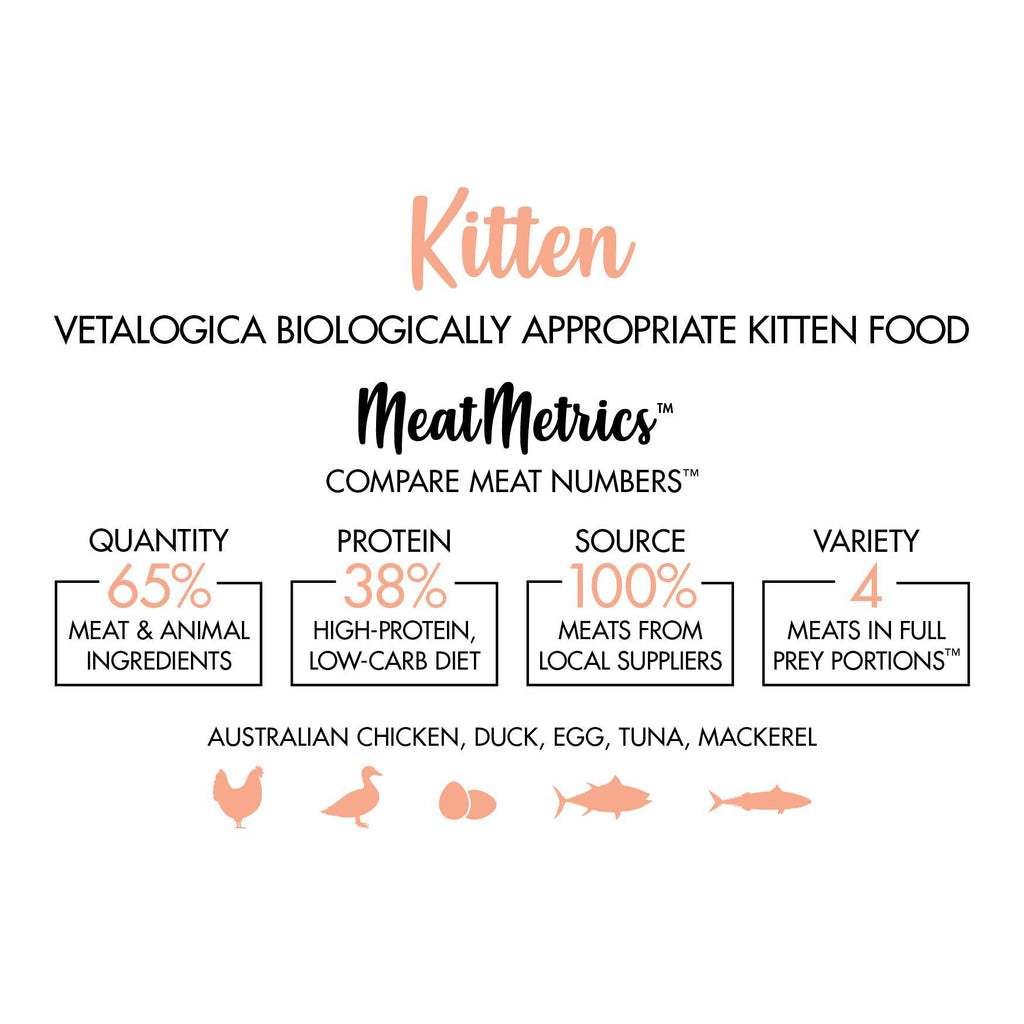 Vetalogica Biologically Appropriate Kitten Dry Cat Food 3kg - PawzUp Pet Supplies | Free Shipping | Lowest Price | Best Cat Food | Sydney Based Online Petshop |
