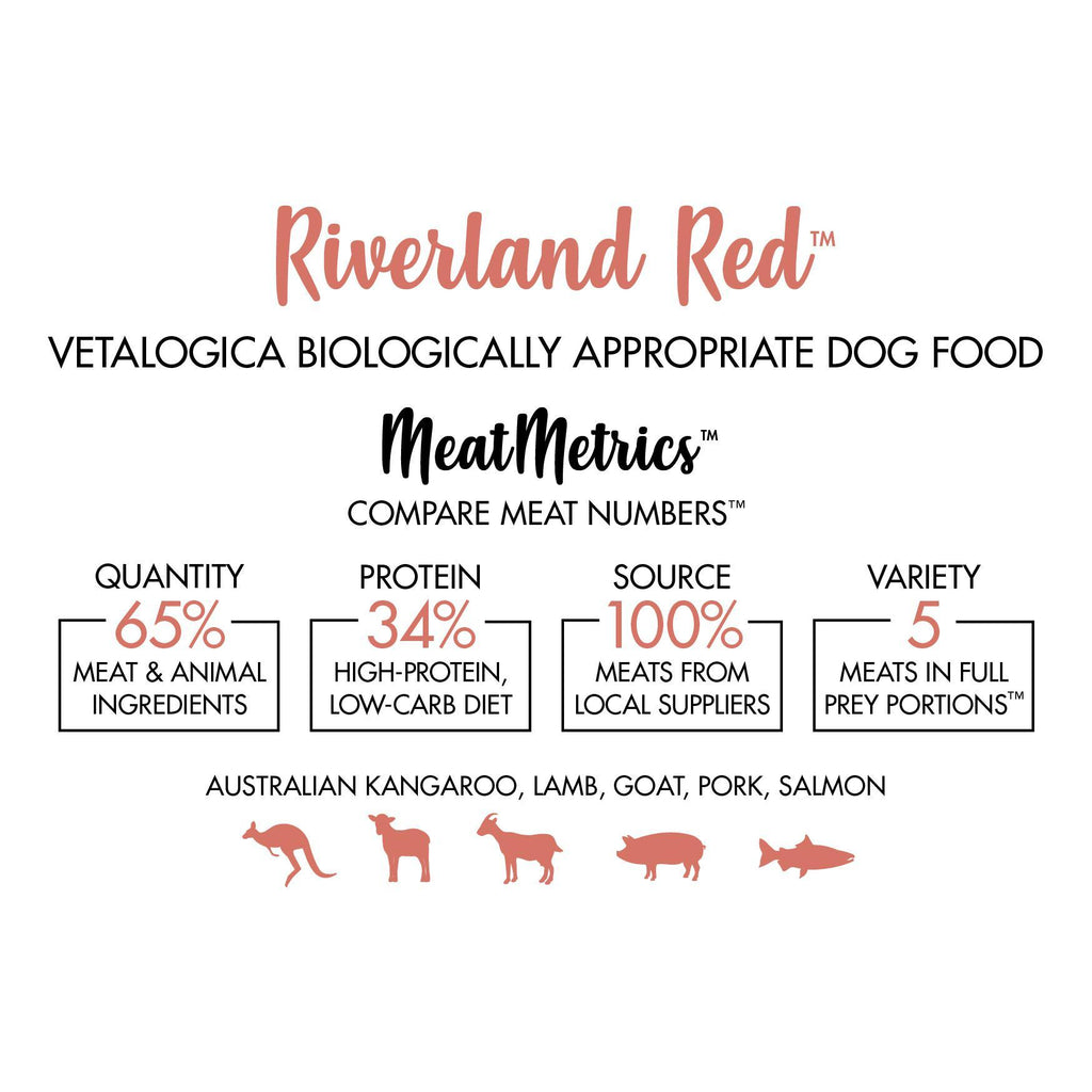 Vetalogica Biologically Appropriate Riverland Red Dry Dog Food - PawzUp Pet Supplies | Free Shipping | Lowest Price | Best Dog Food | Sydney Based Online Petshop |